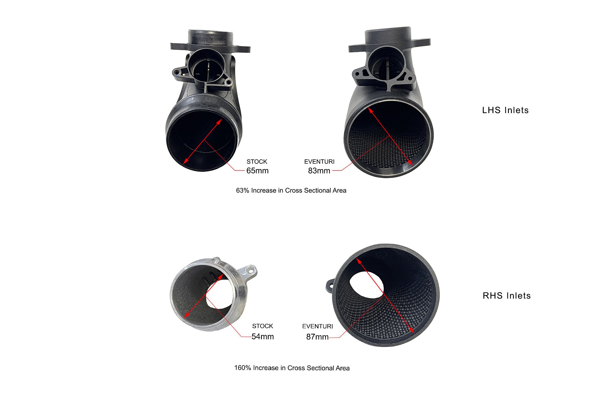 Eventuri Inlaatsysteem van Carbon voor M2/M3/M4 Mat (G8X)