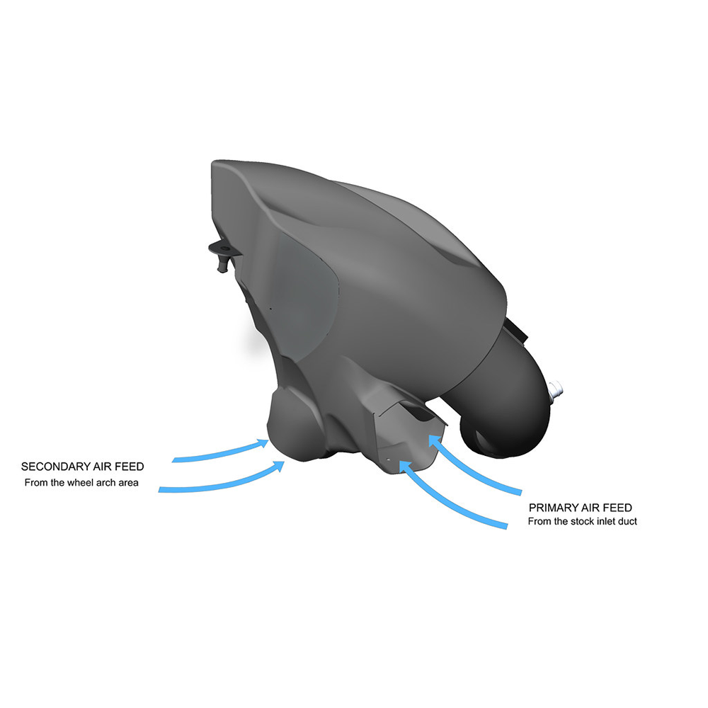 Eventuri inlaatsysteem in Carbon voor 3 & 4 Serie (G20/G22) B58