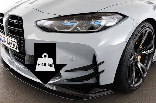 AC Schnitzer frontsplitter in mat zwart voor BMW M3